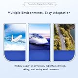 Airplane Ear Plugs for Pressure Relief, Altitude Sickness Relief, 4 Pack Airplane Ear Plugs, Prevent Ear Pain While Mountain Hiking (S) - Image 5