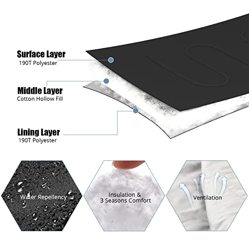 Extremus Cascade Sleeping Bags, Double Persons,Black/Orange #TOP3