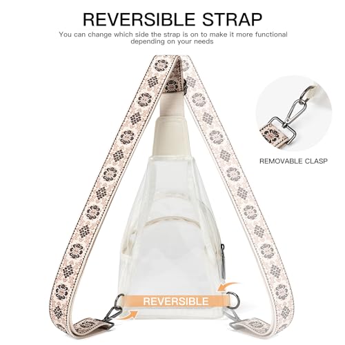 Image of LATMAP Clear Bag for Stadium Events 12x6x12 Clear Purse with 3-Zipper Pockets Crossbody Handbag Tote for Concerts Sports