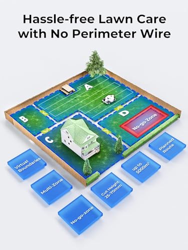 LUBA 2 AWD 10000 Robot Lawn Mower 2024 Version, Perimeter Wire Free Robotic Lawnmower for 2.5 Acres Lawn 80% Slope, Cut Height 1.0"-2.7", APP Control, Compatible with Alexa, Multi-Zone Management - Thumbnail 5