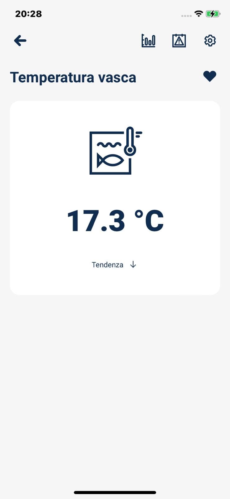 Termometro smart anti allagamento WI-FI monitorabili a distanza da APP versione professionale - con storico temperature e notifiche in tempo reale - acquario marino reef e dolce - terrario