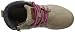 CMP Thuban, Botas Militar Unisex Adulto, (Desert P613), 37 EU