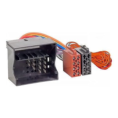 Adaptador de radio para Opel Cover