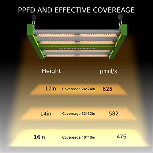 Topogrow-Alphapar Ape600 New Tech Led Full-Spectrum Grow Light Fixture Lamp 4- Strips For Indoor Plant Growing Seedling Veg And Bloom Replace Hps 250W 2'X2' Footprint For 3'X3' Coverage #TOP1