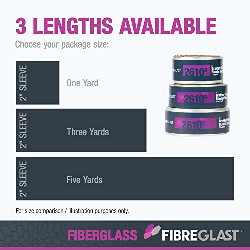 image for Fibre Glast Fiberglass Sleeving – Cloth-Mesh Tubing Bonds & Reinforc
