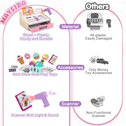 Image of Wooden Cash Register for Kids, Rechargeable Kids Cash Register with Scanner, Pretend Play Cash Register Toy with Fake Money, Food, Credit Card, Toddler Boys Girls Age 2-4 4-8, Pink