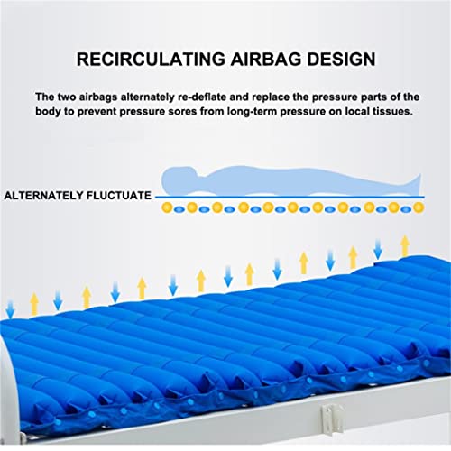 Surmatelas à pression alternée avec pompe pour lit médicalisé - 5