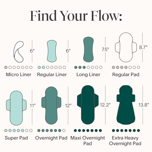 Cora 100% Organic Cotton Topsheet Pad | Ultra Thin Period Pads with Wings | Extra Heavy Overnight Absorbency | Unscented Ultra-Absorbent Sanitary Pads for Women (24 Count)