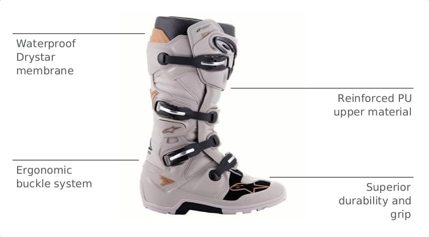Image of Alpinestars Men's Tech 7 Enduro Boots