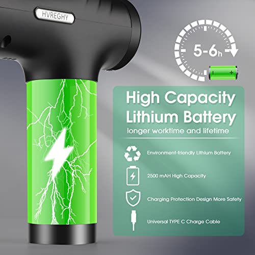 Hvreghy Massage Gun Deep Tissue, Percussion Body Muscle Massager For Athletes, Electric Back Massager For Pain Relief, Brushless Motor Super Quiet And Portable, Black #TOP3
