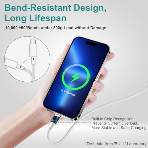 USB A to USB C Cable 6.6FT [2-Pack], 60W Fast Charging Type C Cord for Apple CarPlay, Compatible with iPhone 17 16 15 Pro Max Plus, iPad Pro/Air, Samsung Galaxy, White — view 3