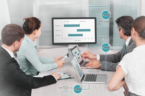 DIGITUS Click & Present Mini – Kabelloses Präsentationssystem – Für PC, Laptop, Tablet, Smartphone – Keine App oder Treiber erforderlich – Schwarz
