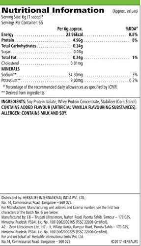 Nutrition label 4