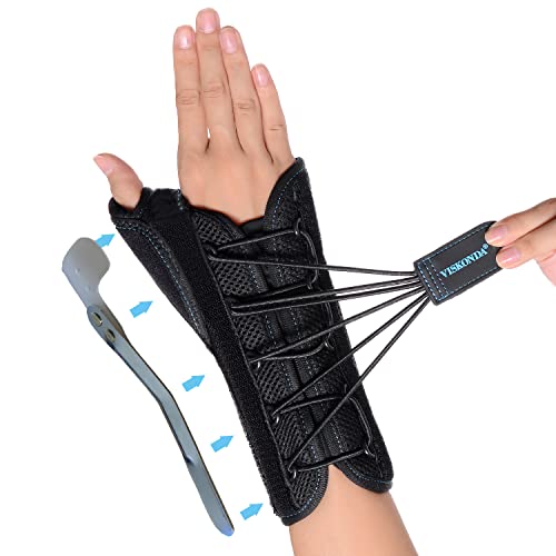 Viskonda Wrist Brace With Thumb Spica Splint Support For De Quervain's Tenosynovitis,Carpal Tunnel Syndrome,Arthritis,Wrist Ganglion Cyst,Sprains&Forearm Support Cast(Right Hand,Medium) #TOP6