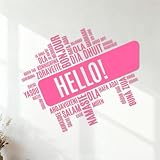 Ciao~ Caro amico, benvenuto! Grazie per aver scelto Bravejae Wall Stickers! Da questo momento in poi, siamo pronti ad assisterti fino alla consegna e all'installazione perfette del prodotto. Che si tratti di pre-vendita o post-vendita, ti aiuteremo a risolvere qualsiasi problema entro 24 ore.