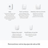 Ring Alarm Pack - M by Amazon | Smart home alarm security system with optional Assisted Monitoring - No long-term commitments | Works with Alexa - 6