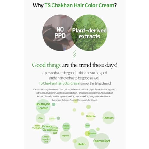 TS Chakhan Color para Cabello 3 Natural Black miniatura 4