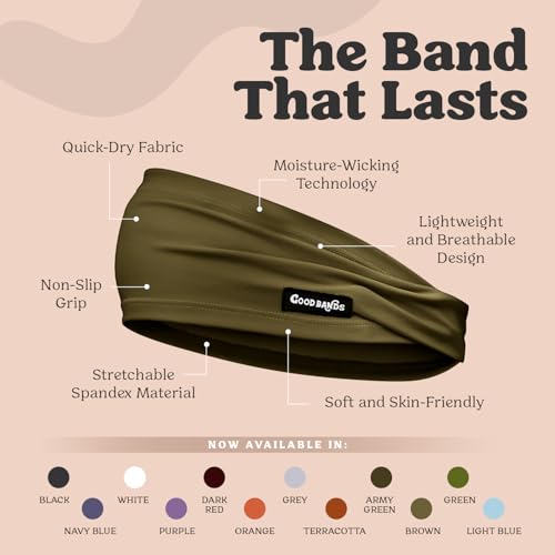 Image of Sweatband for Men and Women - Unisex Non Slip Headband that Wicks Moisture and Eliminates Excess Sweat - Durable & Long-Lasting - Running, Sports, Gym