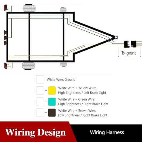 Image of LIMICAR 35FT 4 Wire Trailer Wire | Extended Wiring Length for Easy Routing, Secure Connections and Reliable Trailer Light Performance