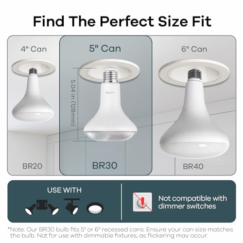 4-Pack Linkind Matter BR30 1200LM Smart LED Light Bulbs (Color Changing) $29.99 + Free Shipping + 50% Off Code KOZPQ5R8 - image 9