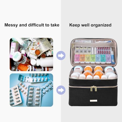 Image of Lexeeco Travel Medicine Pill Bottle Organizer Bag with Portable Small Pouch