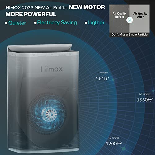 Himox 2023New Hepa 14 Air Purifier For Allergies Home Large Room 1560 Sqft, Smart Wifi Pm2.5 Air Quality Monitor, Washable Filter Captures 99.99% Of Particles, Smoke, Dust,Pet Dander .Powerful Motor #TOP3