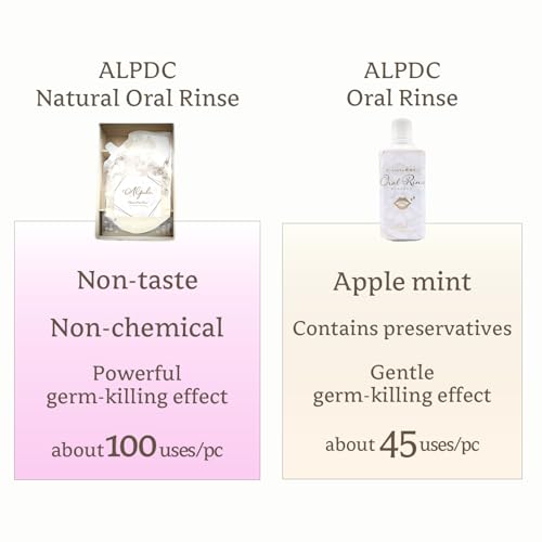 ALPDCナチュラルオーラルリンス（マウスウォッシュ） ALPDC™配合 強い殺菌に頼らず、口内フローラを整えるやさしいマウスウォッシュ作用を発揮します。低刺激の自然の恵みプロバイオティクスでお口スッキリ】alpdcオーラルリンス、洗口剤、450ml入り1回10mlで45回1回5mlで90回使えます。(液体タイプ）化学抗菌剤フリー、アルコールフリーなので安心して毎日お使いいただけます。ブルーラジカル治療後のメンテナンスに最適です。