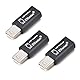 EVanlak Mini disportDisplayPort Headless Ghost Display Emulator for PC 4K DP Dummy Plug (fit Headless 1080-3840x2160@60hz)-3P