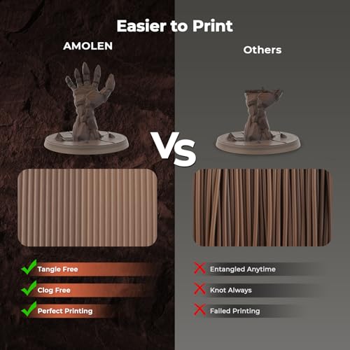 Image of AMOLEN PLA Filament Fossil Gradient Stone PLA 3D Printer Filament 1.75MM Dimensional Accuracy + /- 0.02mm1kg(2.2lbs) Matte Finish Printing Spool