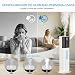 Imagen de Humidificador de Aire 8L Ultrasónico Silencioso Gran Capacidad Dormitorio