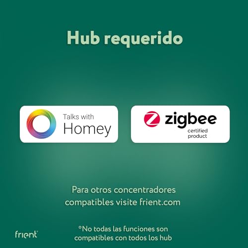 Frient Intelligent Keypad Zigbee Homey 3 41DNHK7VaAL. SL500
