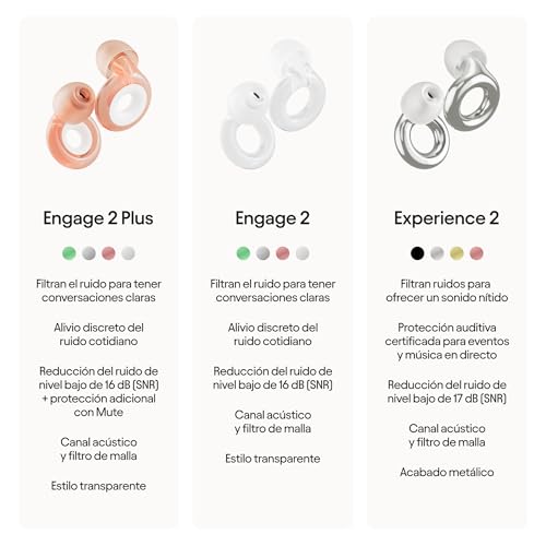 Miniatura 8 de Loop Engage 2 Plus Tapones - Alivio Del Ruido Manteniendo Una Voz Nítida, Para Encuentros Sociales, Trabajo, Conversaciones Y Sensibilidad Al Ruido - Reducción Del Ruido De 16 Db Accesorio Mute