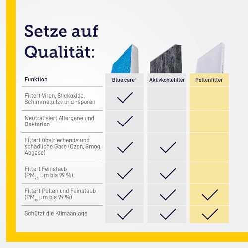 Hengst 7774310000 Filtro Per Abitacolo - 4