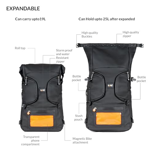 Image of MONKEY TROOPERS Stormy Backpack Bag, 15-Inch Laptop Compartment, Water Resistant, Magnetic Tank Mount, Touch-Sensitive Navigation Pocket, Travel, Biking, Hiking Backpack For Men & Women