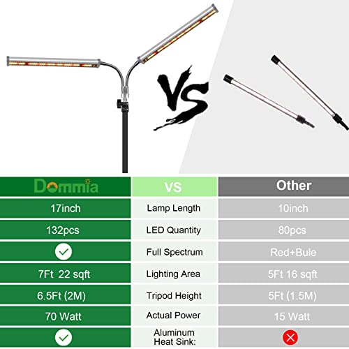 DOMMIA Grow Light with Stand, 70W (250W Equiv) Dual Head Full Spectrum LED Grow Lights for Indoor Plants, 37-105 inches Adjustable Tripod Stand Plant Light, Standing Floor Grow Lamp for Tall Plants