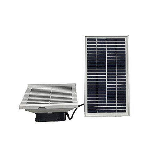 MANANASUN 7W Plastic Solar Wall Fan Exhaust Vent Sub Floor Ventilator  Cabinet Ventilation And Filtration for Shed Baseroom