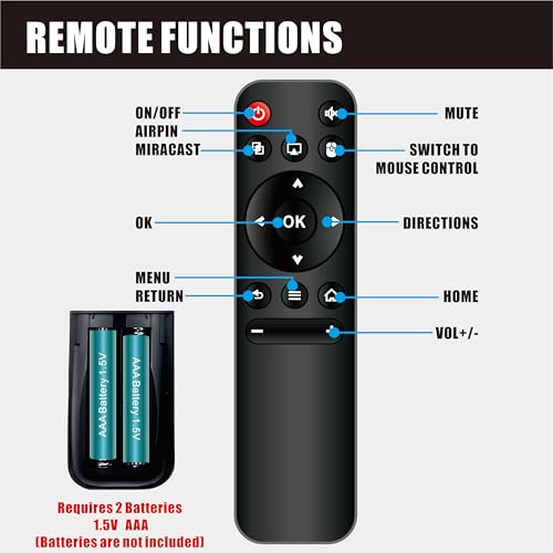 Image of HY320 HY300 HY300PRO Projector Remote Compatible for Magcubic HY300 Pro Projector Remote Replacement Ear&Ear HY300PRO HY 300 Proyector 4k for Maypug P1 Mini Projectors
