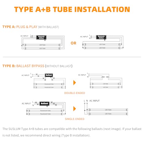 Image of Fluorescent Light Bulbs 48 inch, T8 LED Bulb 4 Foot Type A+B Replacement for F32T8 or F40T12 Tube, 24W 3200LM 4100K Cool White, Double or Single End Powered, 12-Pack