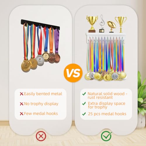 Image of Medal Hanger Display and Trophy Shelf Organizer, Wooden Wall Mount Ribbon Holder with 25 Steel Hooks, Race Awards Storage Rack Stand for Sports Enthusiasts