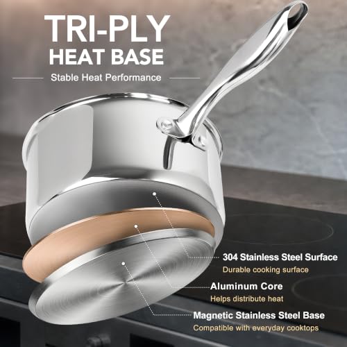 MICHELANGELO Stainless Steel Pots and Pans Set, 6-Piece Cookware Set by MICHELANGELO - Used condition - Image 3