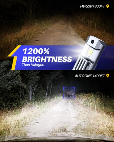 Image of AUTOONE 9007 HB5 Bulbs 60000LM for Automotive Halogen 9007 Light, 99% Compatibility, Plug-N-Play, Fog Light Replacement