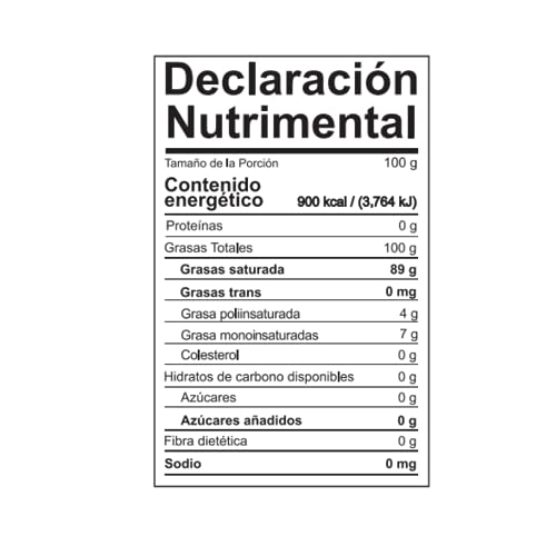 Proteínas, Imagen adicional