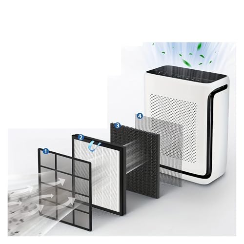 Filtro purificador de aire 200S recambio compatible H13 3