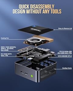 GMKtec Mini PC Intel Core i7-1185G7 (Up to 8 GHz) 16GB DDR4 1TB SSD — photo 4 of 6