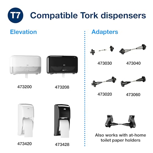 Tork Coreless High-Capacity Toilet Paper Roll T7, 36 x 1000 Sheets, 472880 - image 6