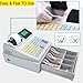 81 Keys Electronic Cash Register for Small Businesses, 8-Digit LED Modern and Thermal Receipt Printing Cash Registe with Cash Drawer, Coin compartments Cash Drawer for Supermarkets