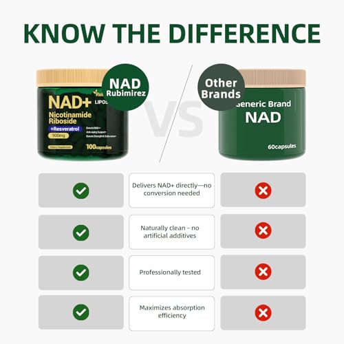 Image of NAD+ Supplement with, Nicotinamide Riboside & Resveratrol 900mg - Anti-Aging Support for Women & Men, NMN Alternative, Vegan Non-GMO - 100 Capsules, 2 Pack