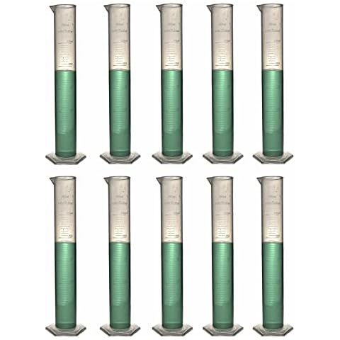 Graduated Measuring Cylinder Polypropylene Plastic (250ml, 10) Cover