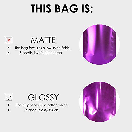 Qq Studio Heat Sealable Mylar Foil Bag Pouch For Sampling Packaging Food Storage Food Safe (Sm ~2.3"X3.4", Glossy Dark Blue) #TOP7