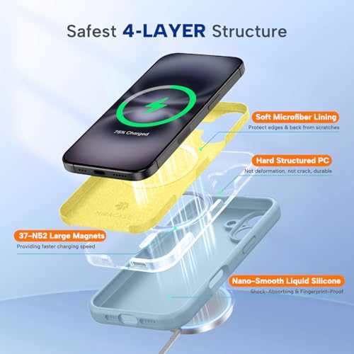 Image of Miracase Magnetic for iPhone 16 Plus Case, [Soft Anti-Scratch Microfiber Lining], Compatible with MagSafe, Liquid Silicone Shockproof Drop Protection Phone Case for 16 Plus,Clove Purple